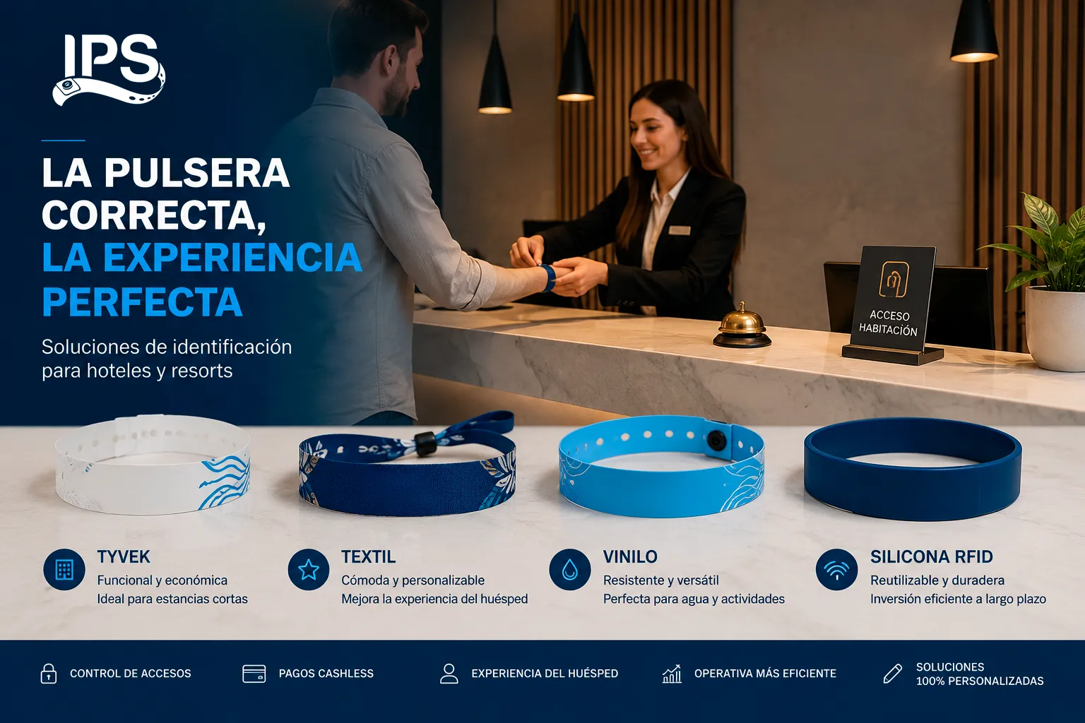 Qué pulsera elegir para tu hotel: una decisión más importante de lo que parece